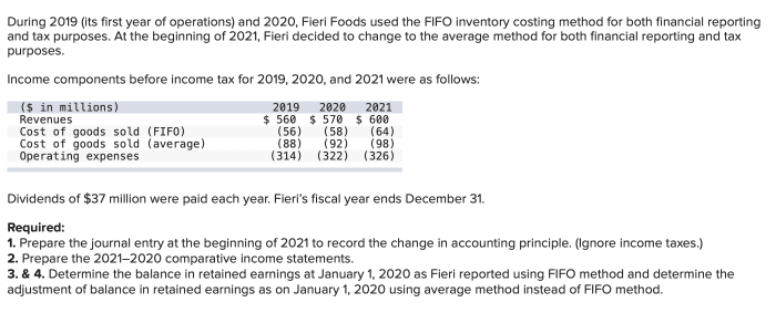 Earnings call: Alliance Entertainment announces mixed FY 2024 results