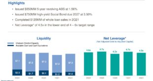 Onemain Holdings EVP & COO sells shares worth ,300