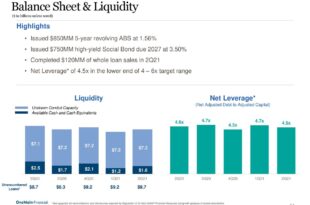 Onemain Holdings EVP & COO sells shares worth ,300