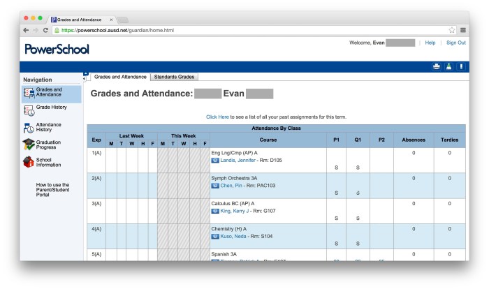 Powerschool holdings CPO sells over k in stock