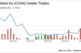 Coinbase director Gokul Rajaram sells .5k in stock