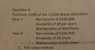 Methode electronics director buys shares worth over 0k