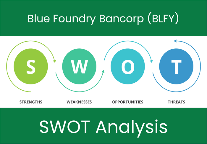 Blue Foundry Bancorp executive acquires k in stock