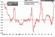 Japan CPI inflation hits 10-mth high in August; BOJ meeting approaches