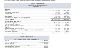 Golden Entertainment director sells over 6k in company stock