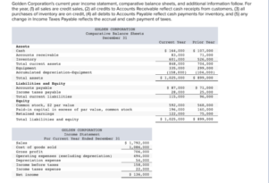 Golden Entertainment director sells over 6k in company stock