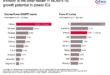 Morgan Stanley cuts Infineon price target; maintains