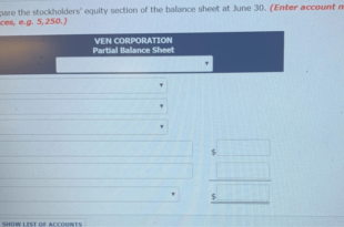 Vericel corp executive sells shares worth over 5k