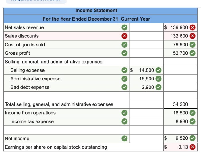 Rev group director Charles Dutil sells shares worth over 0k