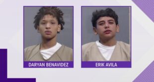 Ector County Felony Dispositions & Indictments: September 20, 2024