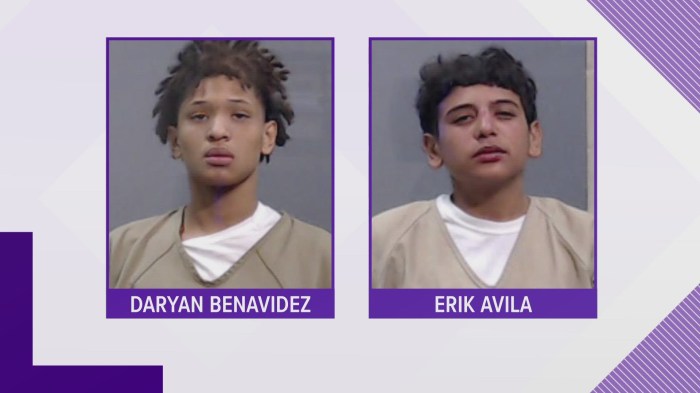 Ector County Felony Dispositions & Indictments: September 20, 2024