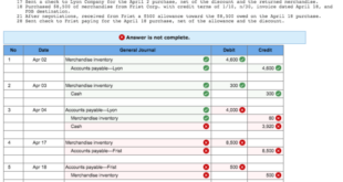 Charles E. Sheedy buys ,750 of Nuo Therapeutics stock