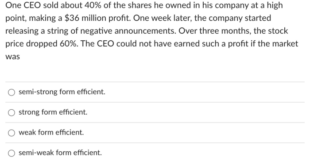 Tyra Biosciences CEO sells over 4k in company stock