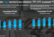 MercadoLibre stock gets new Street-high targets