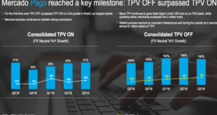 MercadoLibre stock gets new Street-high targets