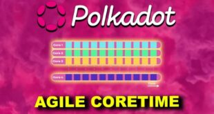 Polkadot release Agile Coretime framework, advancing towards 2.0 upgrade