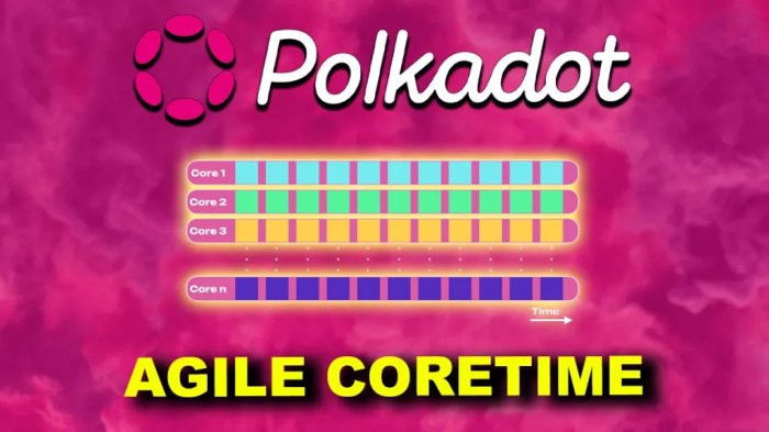 Polkadot release Agile Coretime framework, advancing towards 2.0 upgrade