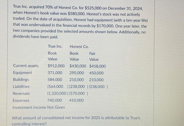 Honest company insiders sell .05 million in stock