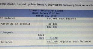 RBC Bearings director Stewart Edward sells shares worth over 7k