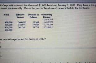 Prescott General Partners buys .78m in Credit Acceptance Corp stock