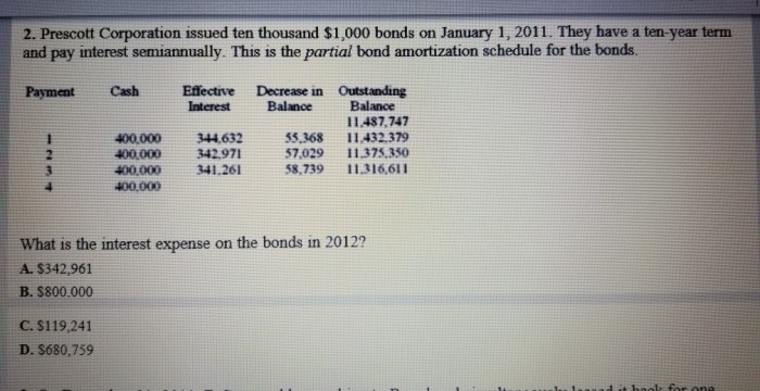 Prescott General Partners buys .78m in Credit Acceptance Corp stock