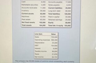 Ameresco executive sells over ,900 in company stock