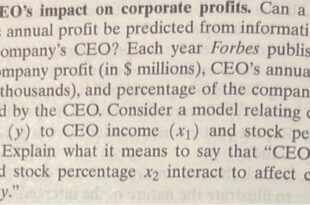 Coastal Financial Corp CEO sells over 8k in company stock