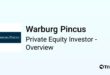 Warburg Pincus entities sell .2 million in Ring Energy stock