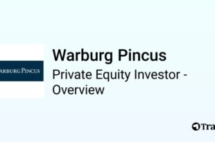 Warburg Pincus entities sell .2 million in Ring Energy stock