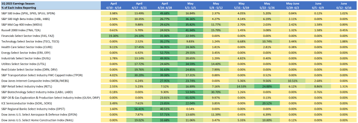 IPower earnings beat by <img fetchpriority=