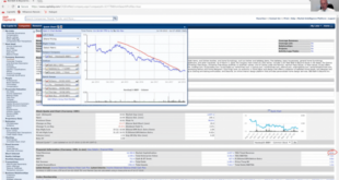 Marketwise director Glenn Tongue acquires ,019 in shares