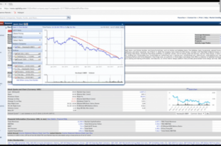 Marketwise director Glenn Tongue acquires ,019 in shares