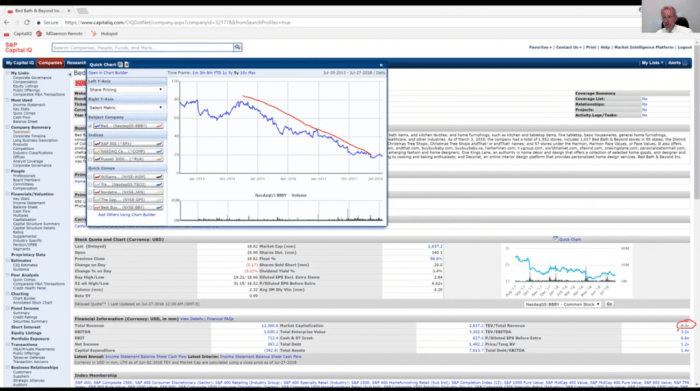 Marketwise director Glenn Tongue acquires ,019 in shares