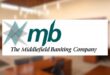 Middlefield Banc Corp CEO purchases k in company stock