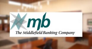 Middlefield Banc Corp CEO purchases k in company stock