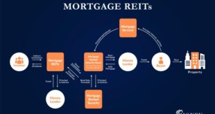 Davidson Kempner exec sells  million in Angel Oak Mortgage REIT stock