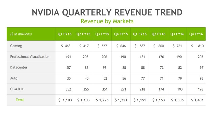 Earnings call: Research Solutions highlights record revenue in transformative year