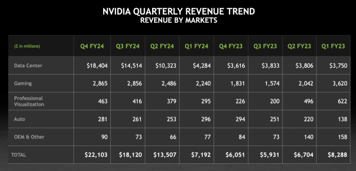 Earnings call: Research Solutions highlights record revenue in transformative year