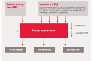 Privet fund LP sells over  million in Ascent Industries stock