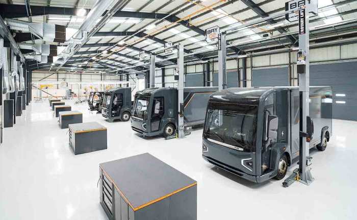 Ree Automotive Holding earnings beat by <img fetchpriority=