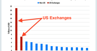 FedEx, Constellation lead morning market cap stock movers on Friday