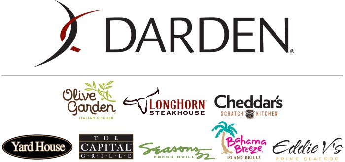 Earnings call: Darden reports mixed Q1 results, optimistic on strategy