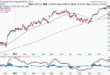 Germany stocks lower at close of trade; DAX down 1.43%