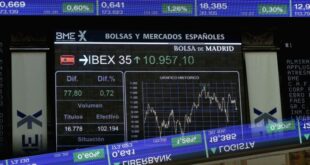 Spain stocks lower at close of trade; IBEX 35 down 0.11%