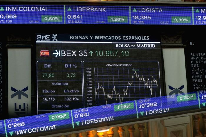 Spain stocks lower at close of trade; IBEX 35 down 0.11%