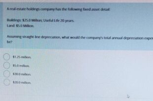 Eagle Point entities sell shares in Acres Commercial Realty worth over .39m