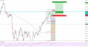 Denmark stocks lower at close of trade; OMX Copenhagen 20 down 3.85%