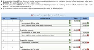 Equity Bancshares director Everett buys shares worth over k