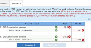 BKV Corporation Files for 15M Share IPO at -/sh