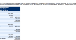 Roku CFO sells shares worth over ,000